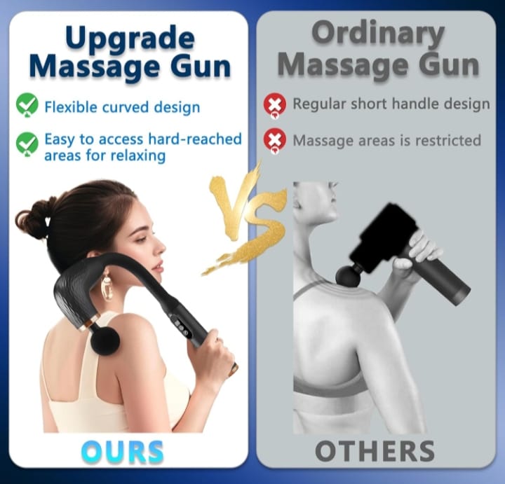 Fascial Gun Massage (Long Handheld)